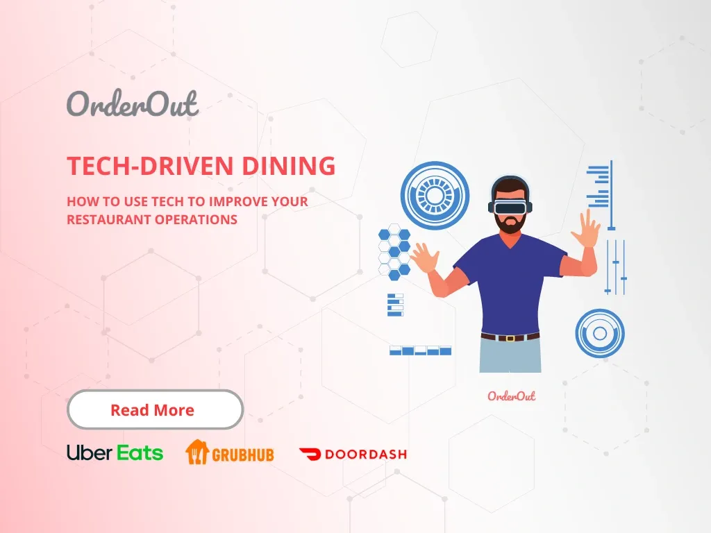 most important restaurant technologies in 2024